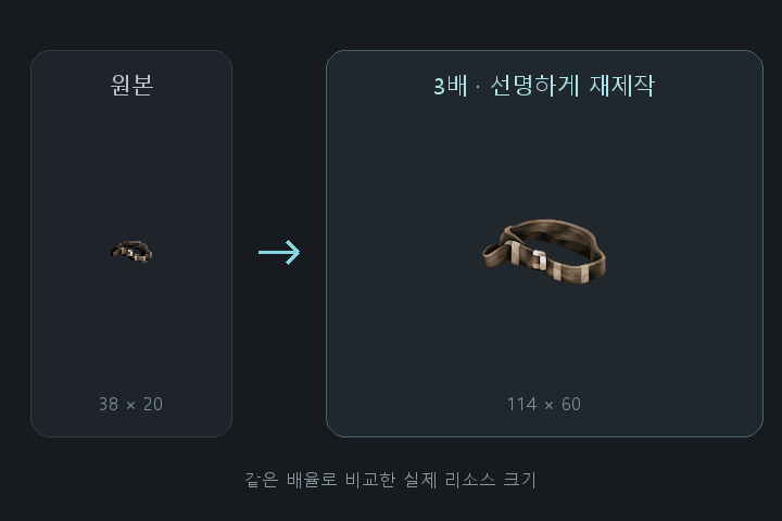 Common Belts - Enlarged Preview