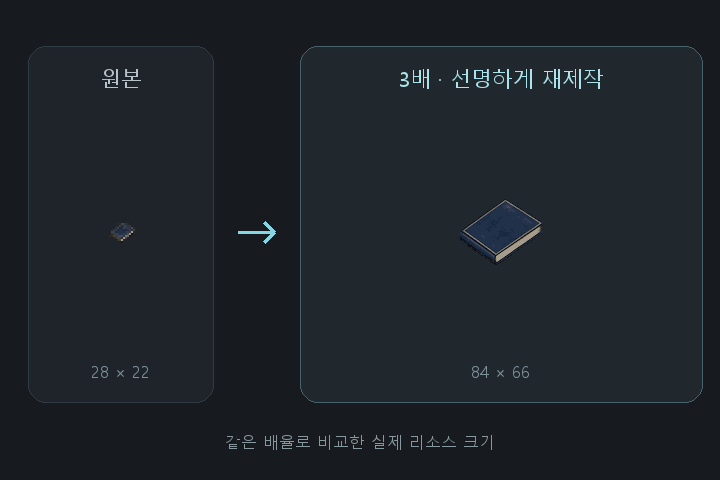 Blue Spellbooks & Skill Books - Enlarged Preview