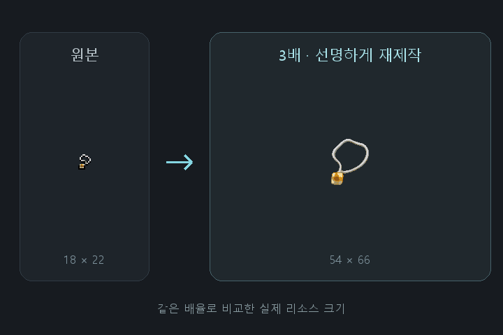 Amulet of Constitution - Enlarged Preview