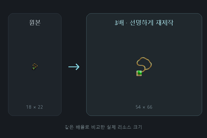 Amulet of Dexterity - Enlarged Preview