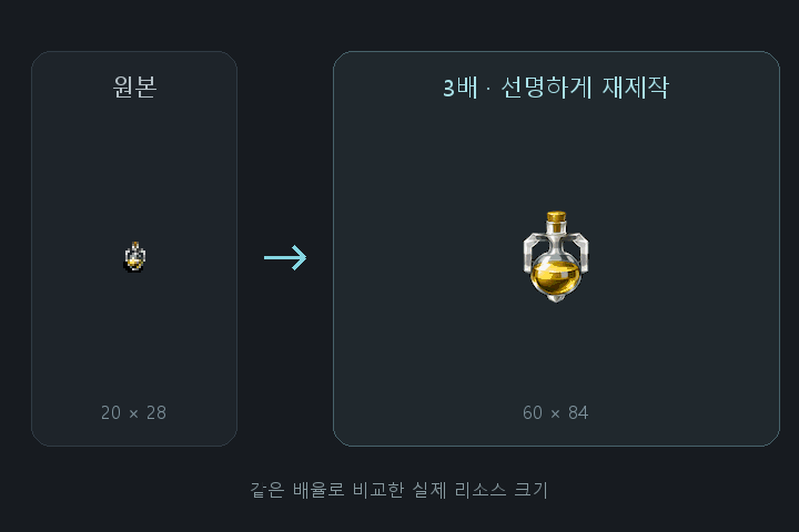 Elixir (CHA) - Enlarged Preview