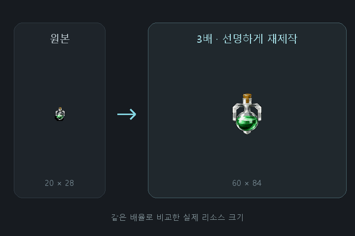 Elixir (CON) - Enlarged Preview