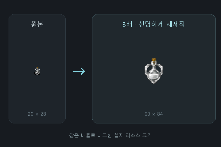 Elixir (DEX) - Enlarged Preview