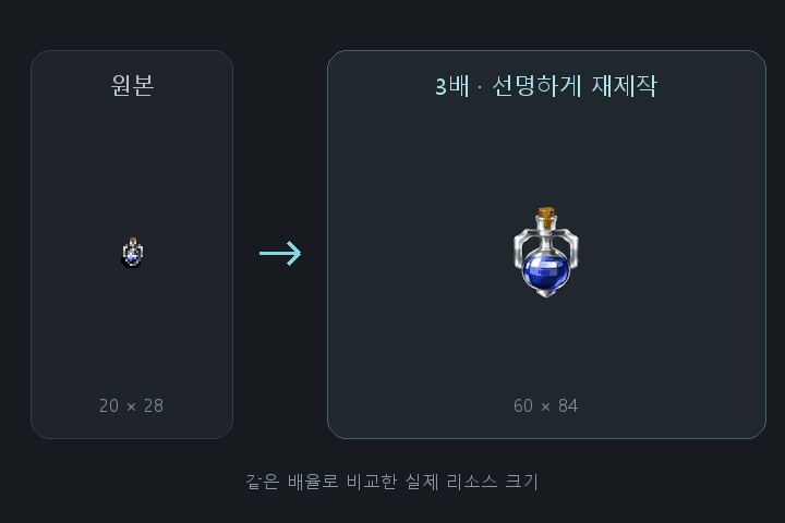 Elixir (INT) - Enlarged Preview