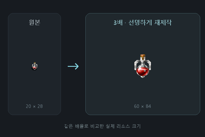 Elixir (STR) - Enlarged Preview