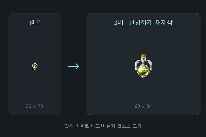 Elixir (WIS) - Enlarged Preview
