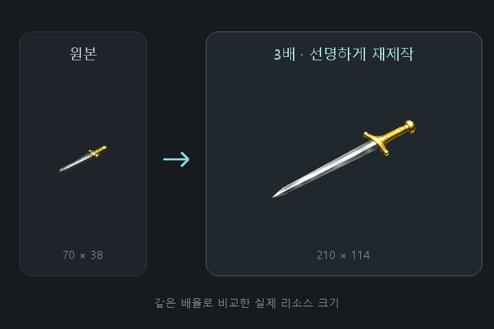 Sword of Flames - Enlarged Preview