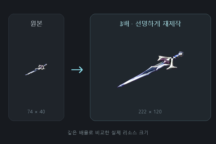 Thunder God's Sword - Enlarged Preview
