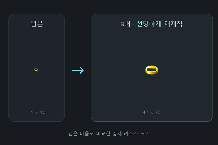 Rings - Enlarged Preview