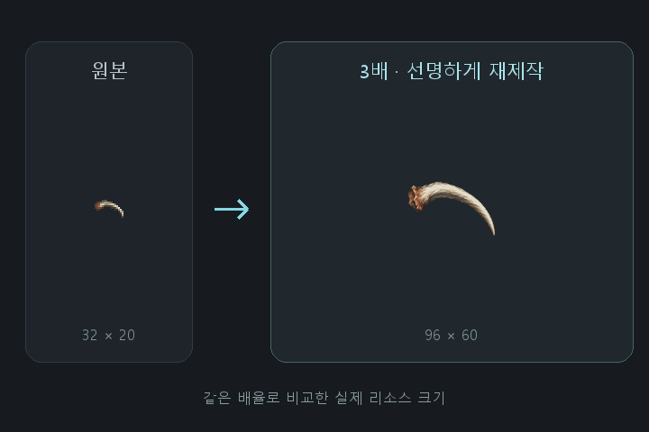 Blessed Unicorn Horn - Enlarged Preview