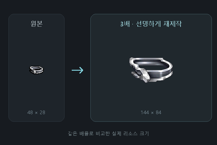 Shining Belt of Body - Enlarged Preview