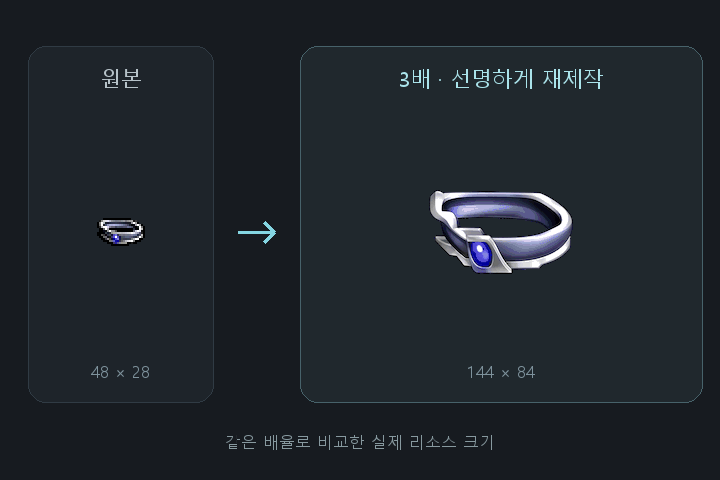 Shining Belt of Mind - Enlarged Preview
