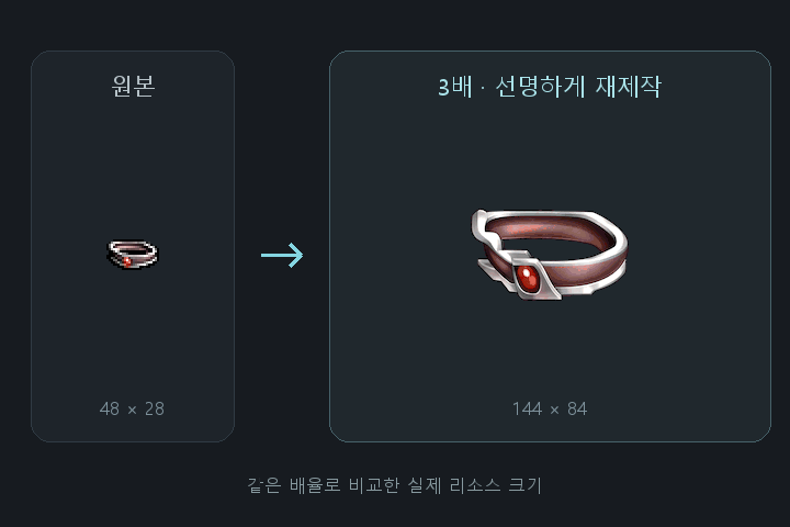 Shining Belt of Soul - Enlarged Preview