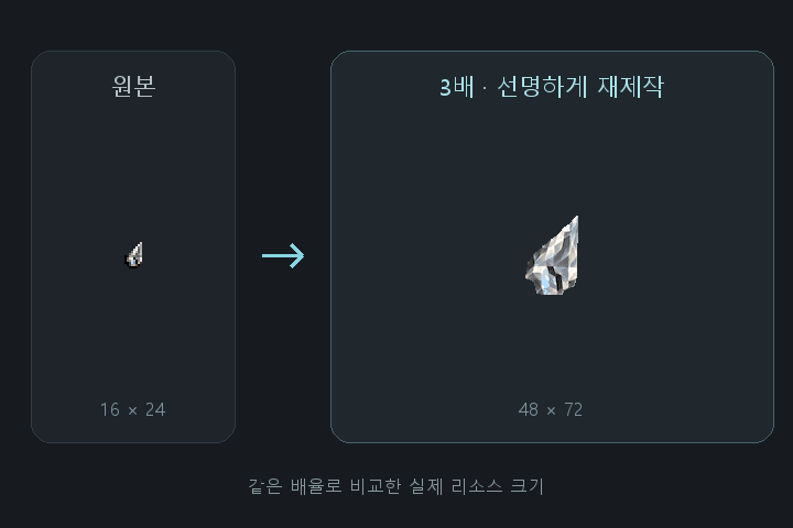 Spirit Crystals - Enlarged Preview