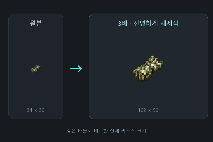 Stone Gloves - Enlarged Preview